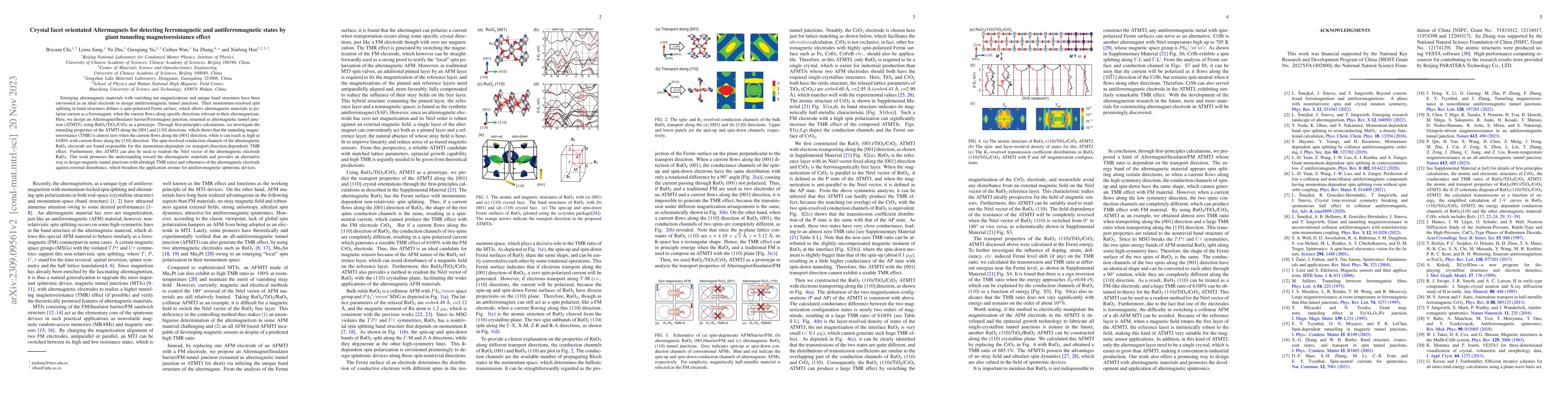 Thumbnail for Crystal facet orientated Altermagnets for detecting ferromagnetic and
  antiferromagnetic states by giant tunneling magnetoresistance effect