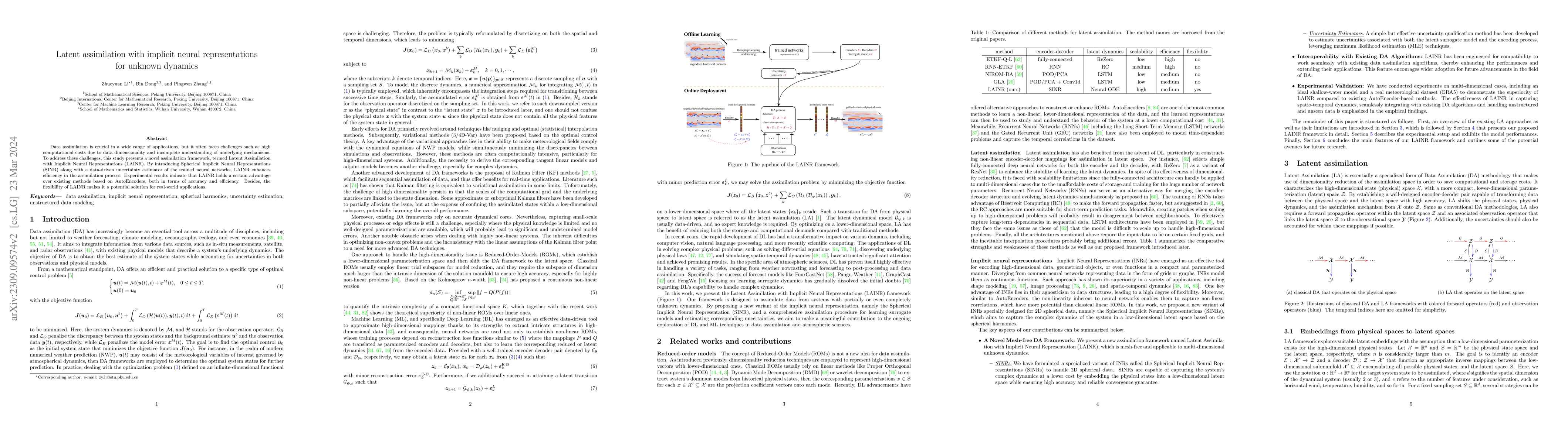 Thumbnail for Latent assimilation with implicit neural representations for unknown
  dynamics
