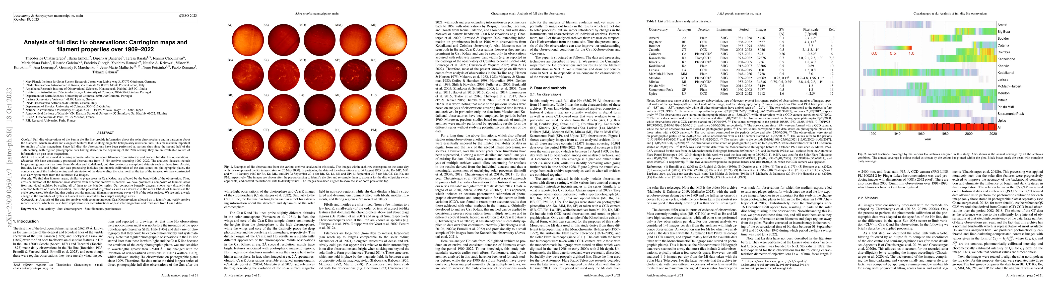 Thumbnail for Analysis of full-disc H alpha observations: Carrington maps and filament
  properties in 1909-2022