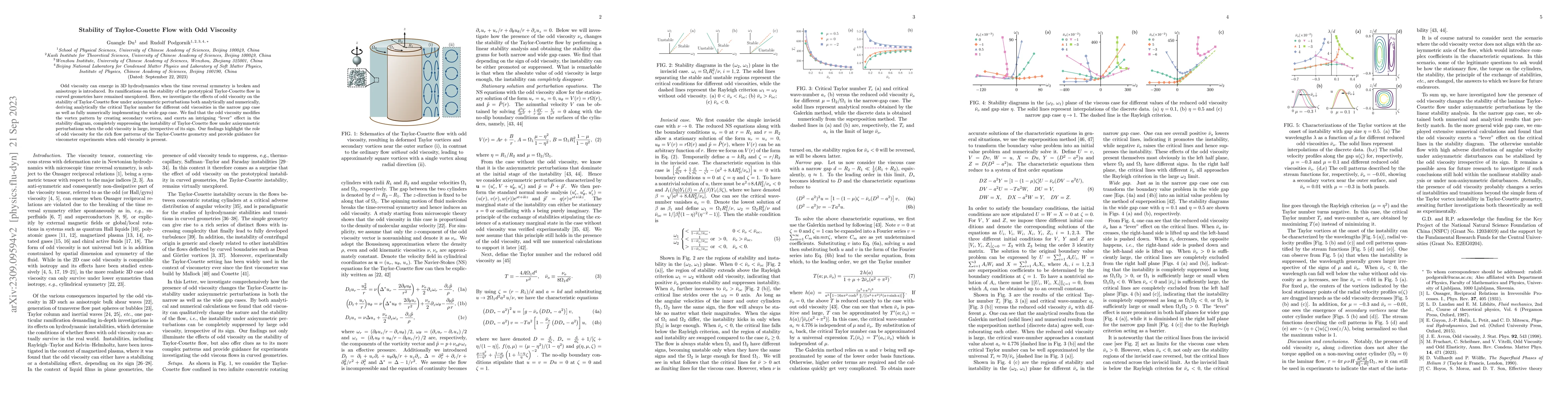 Thumbnail for Stability of Taylor-Couette Flow with Odd Viscosity
