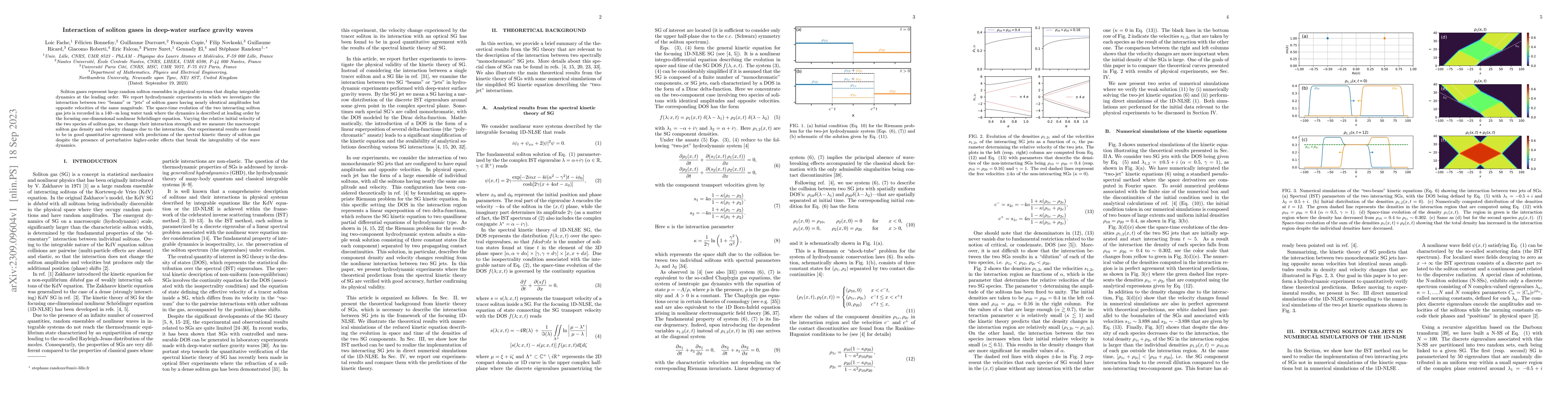 Thumbnail for Interaction of soliton gases in deep-water surface gravity waves