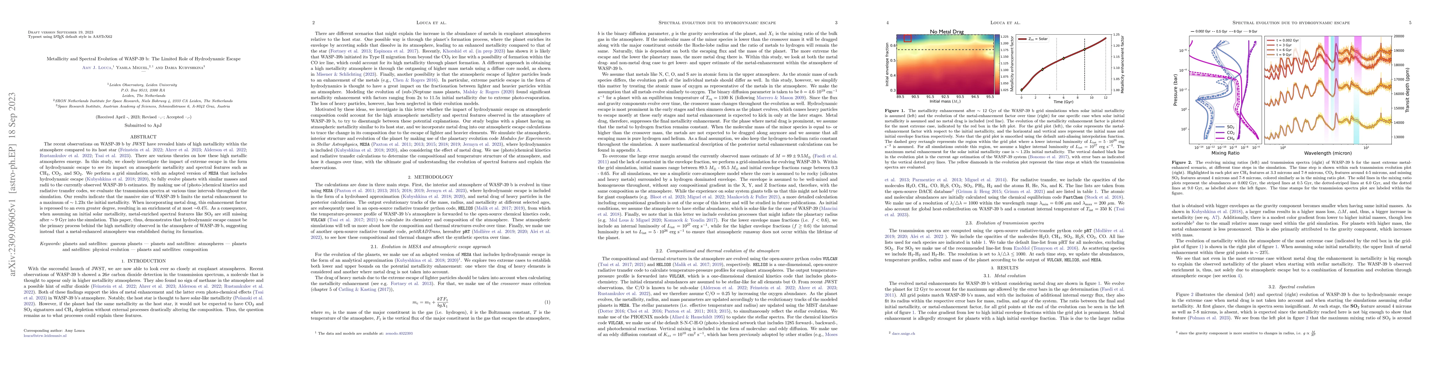 Thumbnail for Metallicity and Spectral Evolution of WASP-39 b: The Limited Role of
  Hydrodynamic Escape