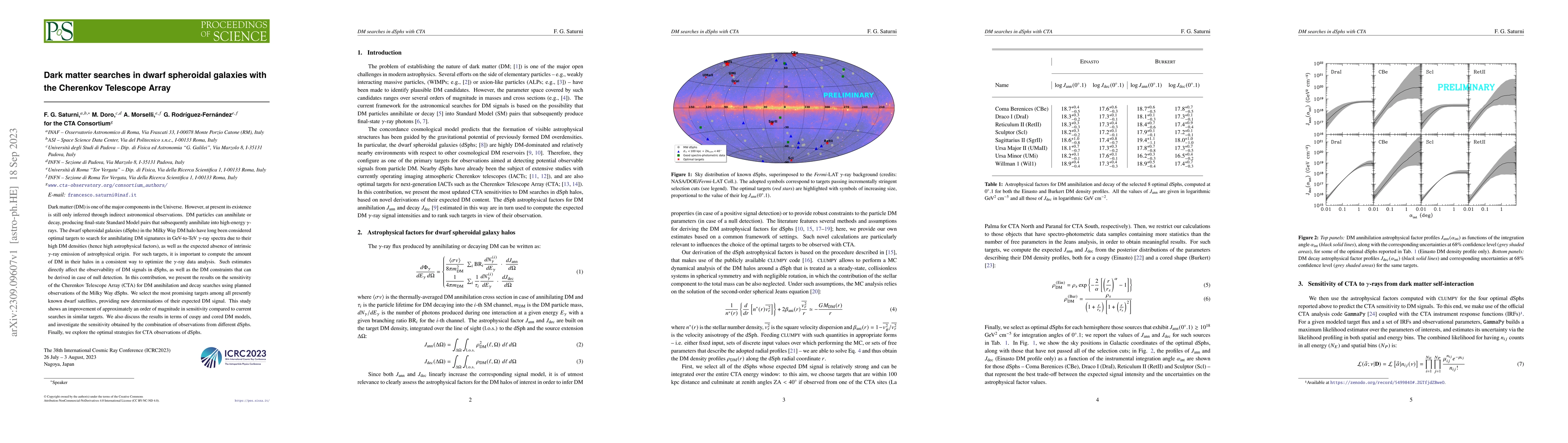 Thumbnail for Dark matter searches in dwarf spheroidal galaxies with the Cherenkov
  Telescope Array