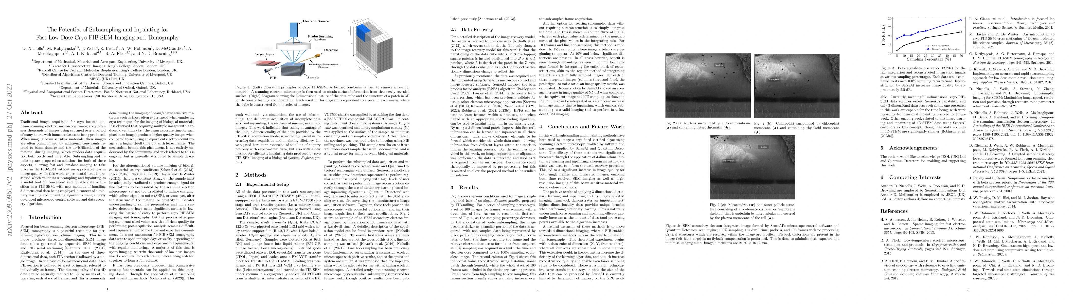 Thumbnail for The Potential of Subsampling and Inpainting for Fast Low-Dose Cryo
  FIB-SEM Imaging and Tomography