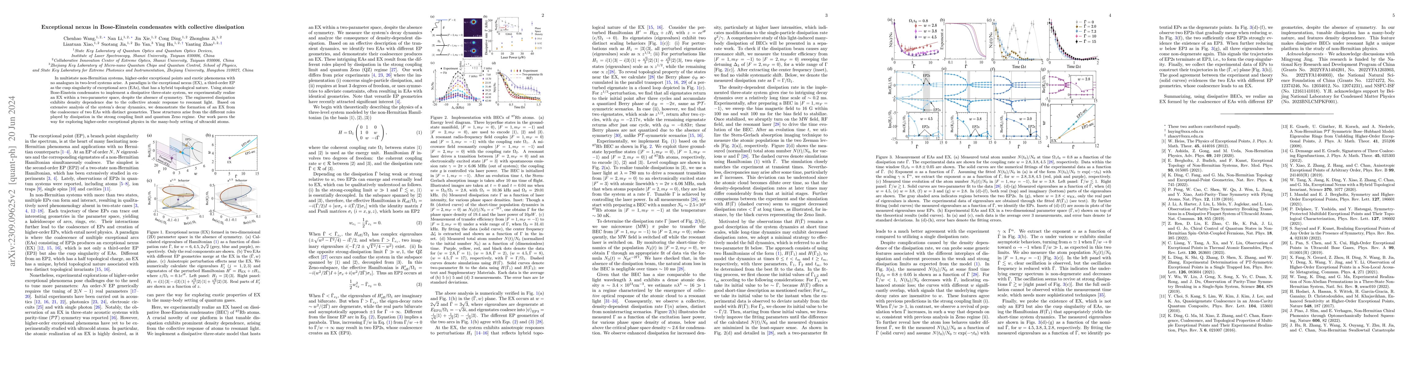 Thumbnail for Exceptional nexus in Bose-Einstein condensates with collective
  dissipation