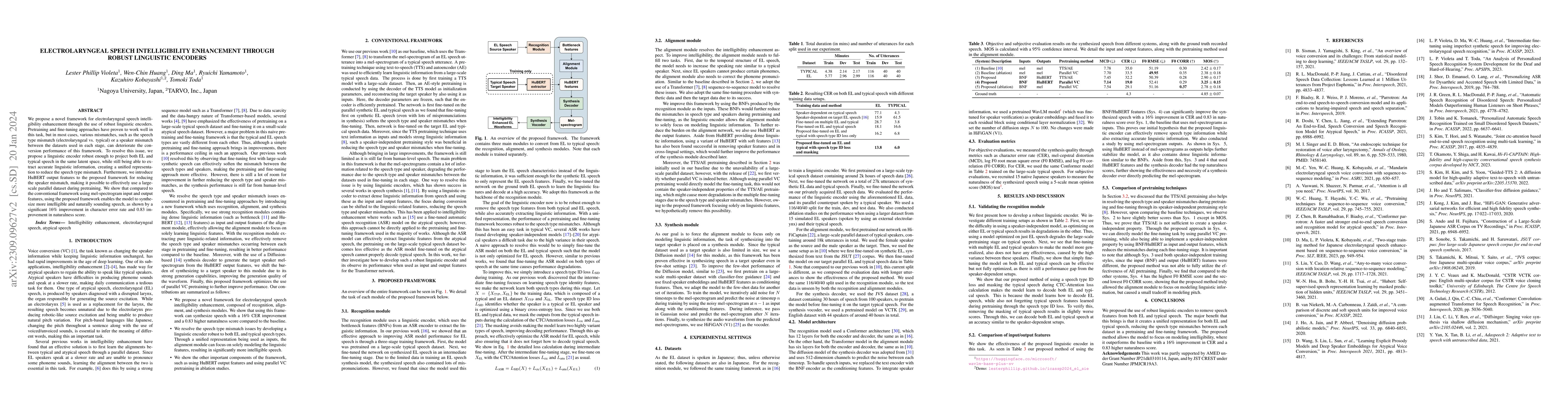 Thumbnail for Electrolaryngeal Speech Intelligibility Enhancement Through Robust
  Linguistic Encoders