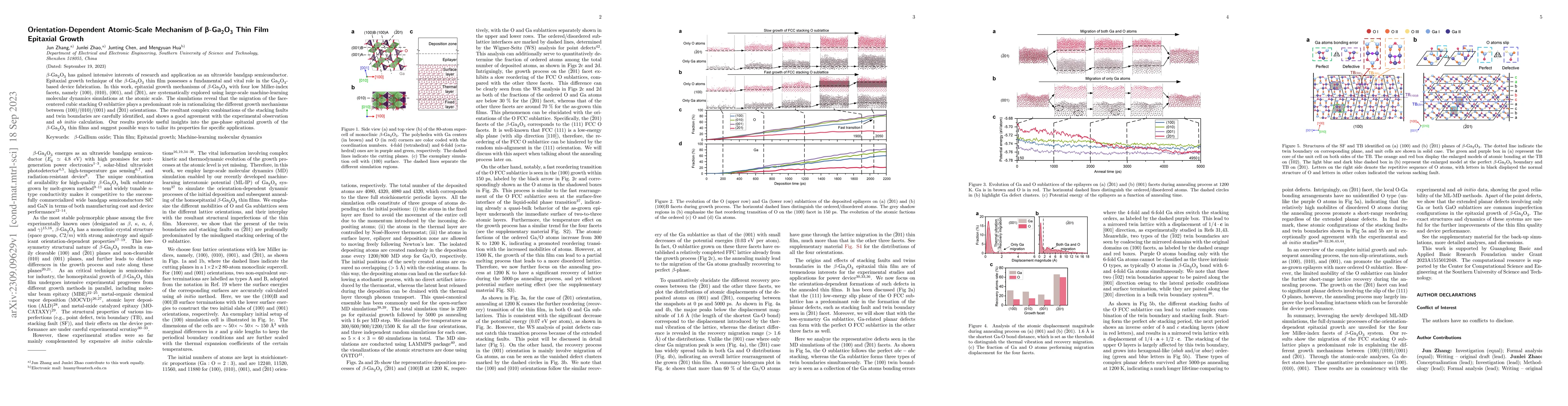 Thumbnail for Orientation-Dependent Atomic-Scale Mechanism of
  $\beta$-$\mathrm{Ga}_{2}\mathrm{O}_{3}$ Thin Film Epitaxial Growth