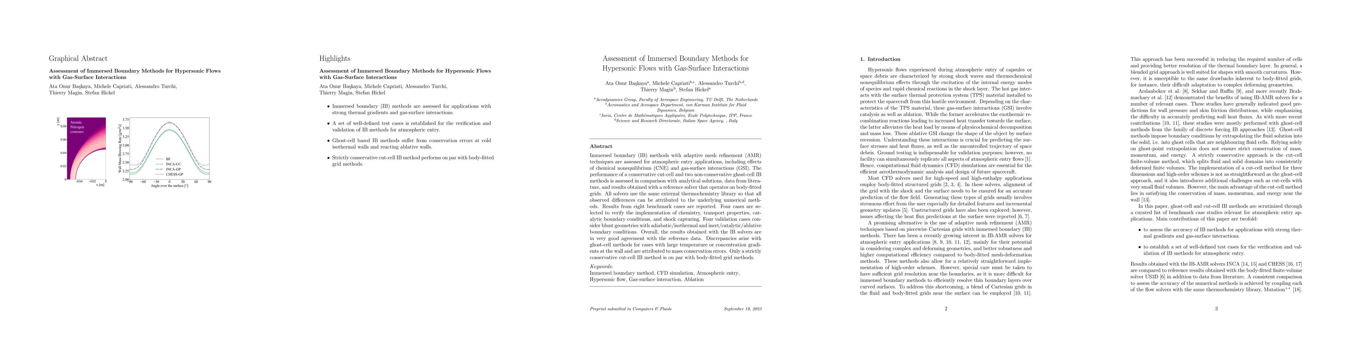 Thumbnail for Assessment of Immersed Boundary Methods for Hypersonic Flows with
  Gas-Surface Interactions
