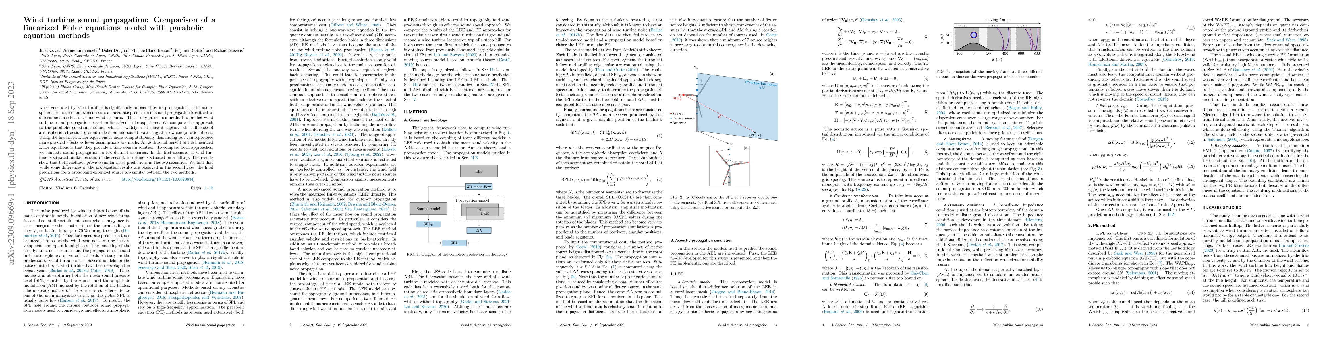 Thumbnail for Wind turbine sound propagation: Comparison of a linearized Euler
  equations model with parabolic equation methods