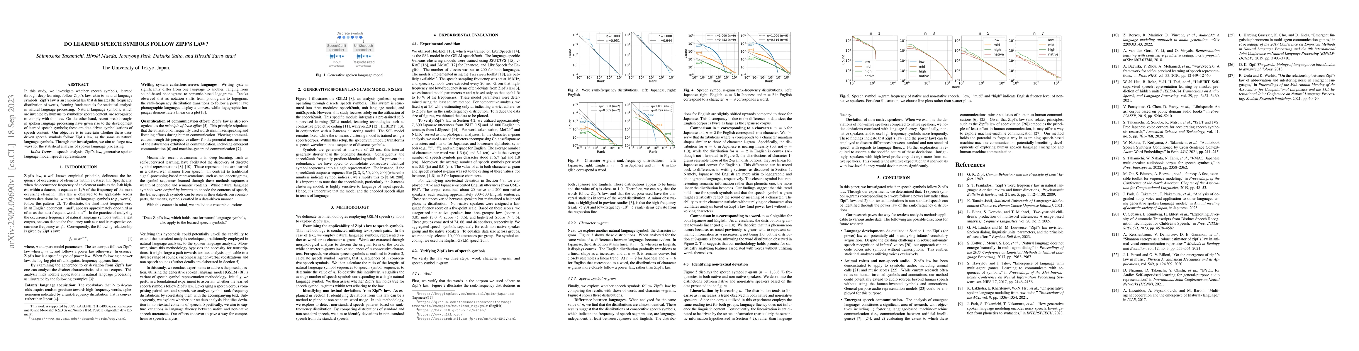 Thumbnail for Do learned speech symbols follow Zipf's law?