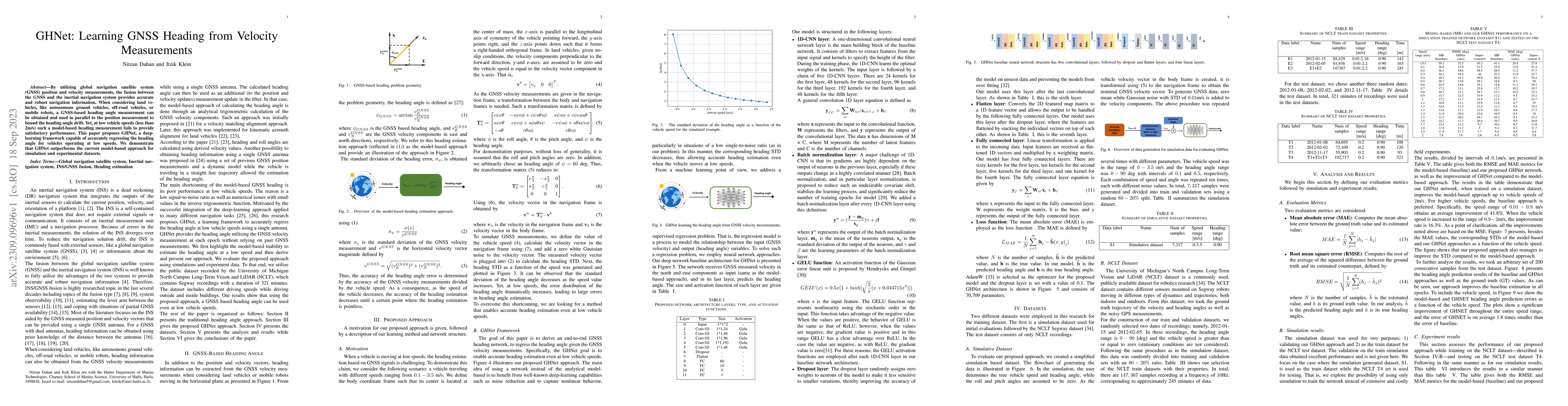 Thumbnail for GHNet:Learning GNSS Heading from Velocity Measurements
