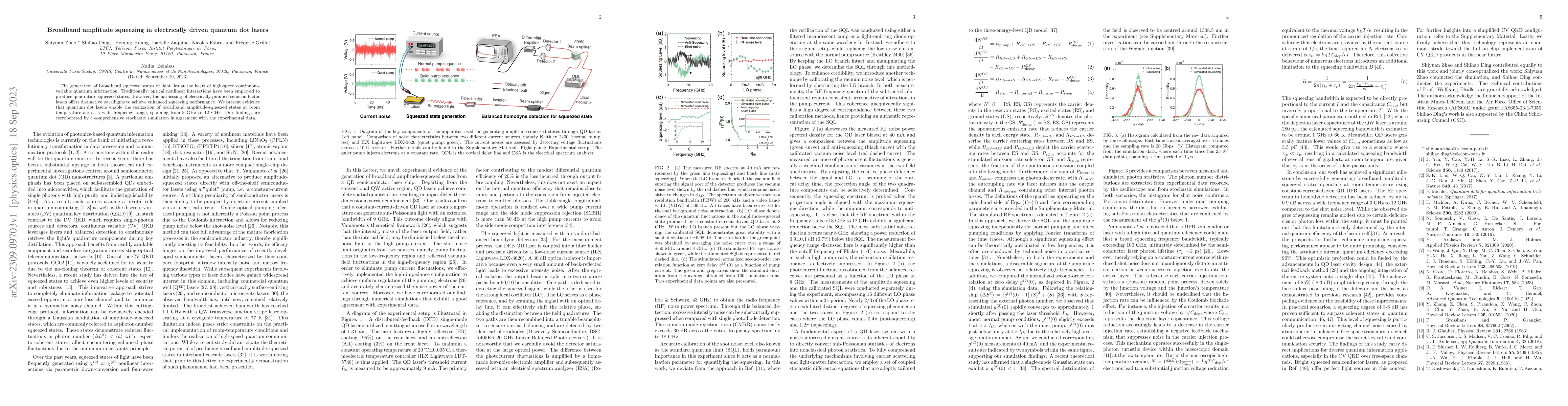 Thumbnail for Broadband amplitude squeezing in electrically driven quantum dot lasers