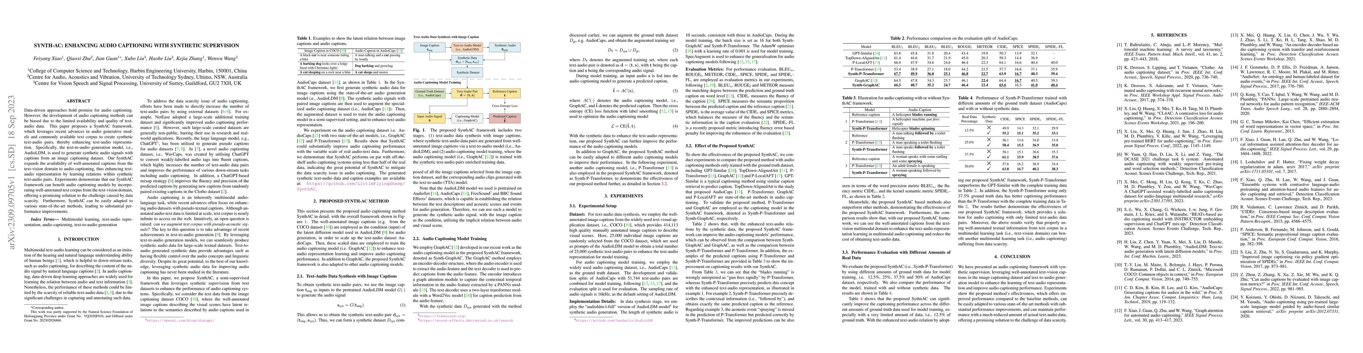 Thumbnail for Synth-AC: Enhancing Audio Captioning with Synthetic Supervision