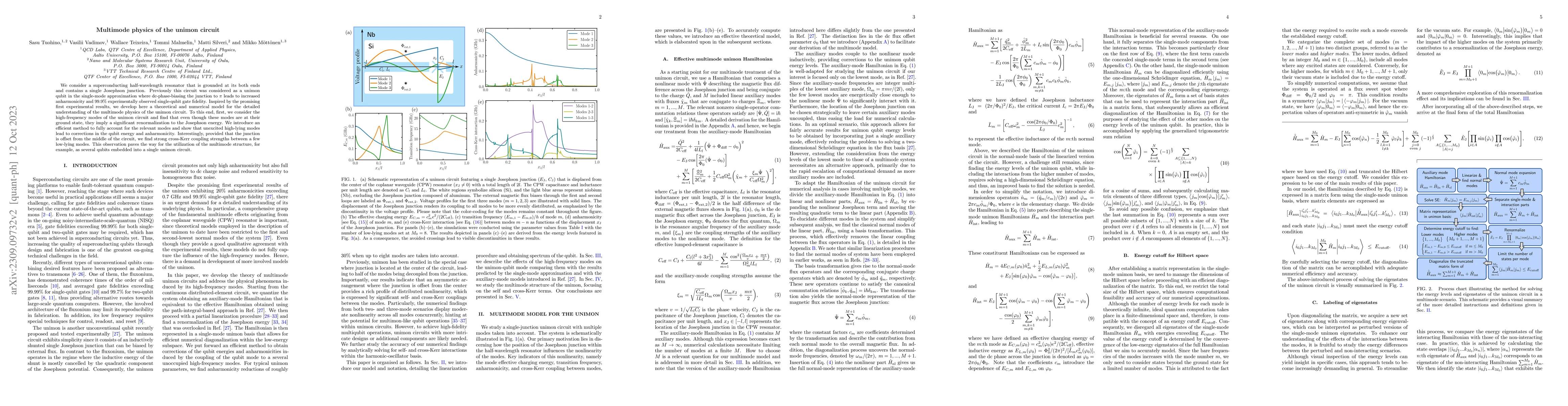 Thumbnail for Multimode physics of the unimon circuit