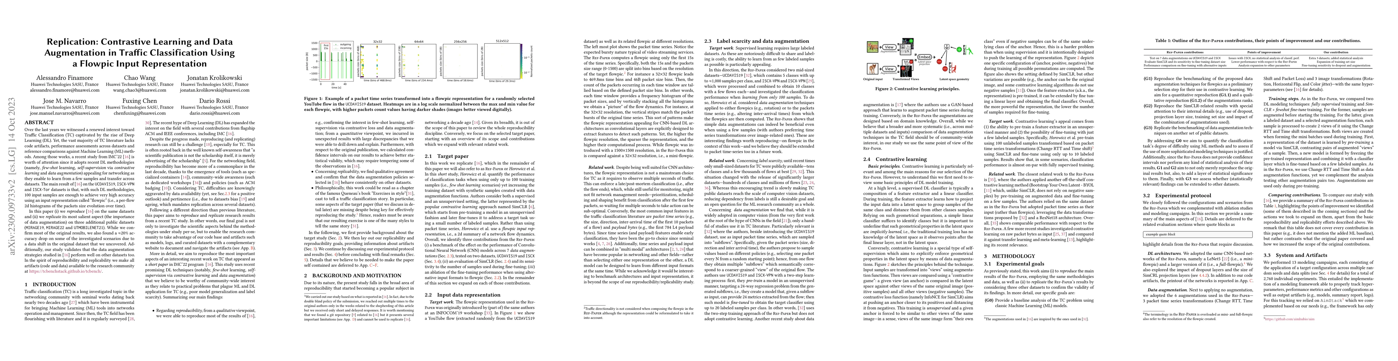 Thumbnail for Replication: Contrastive Learning and Data Augmentation in Traffic
  Classification Using a Flowpic Input Representation