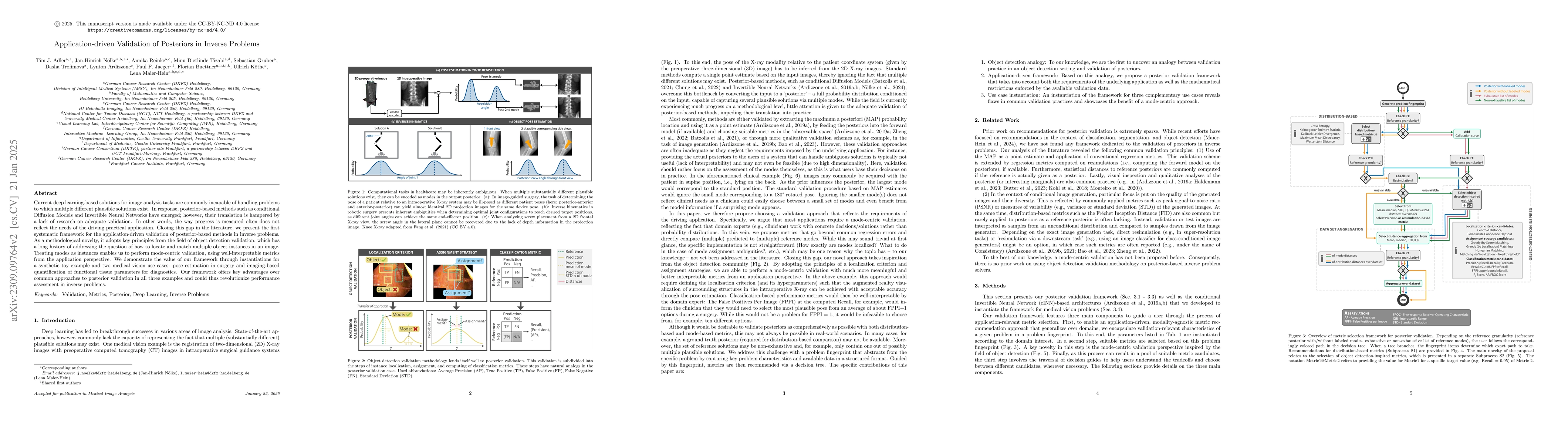 Thumbnail for Application-driven Validation of Posteriors in Inverse Problems