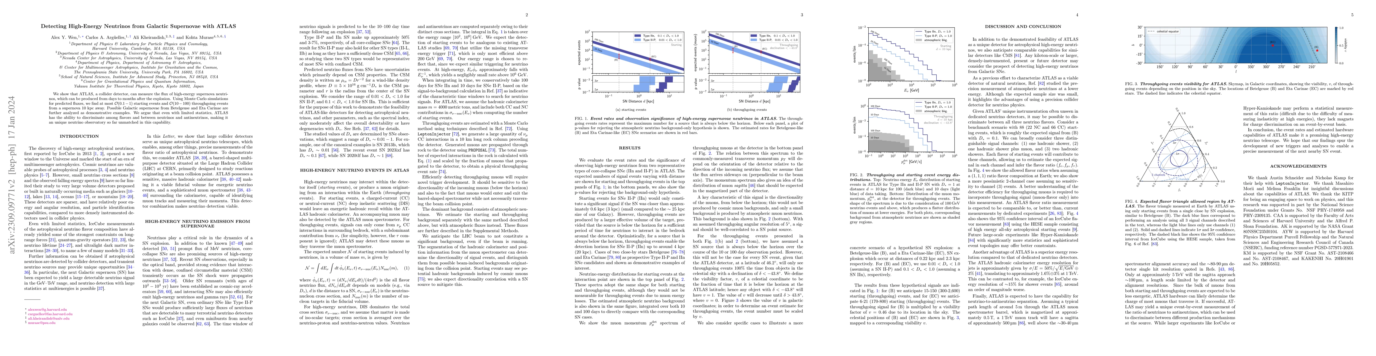 Thumbnail for Detecting High-Energy Neutrinos from Galactic Supernovae with ATLAS