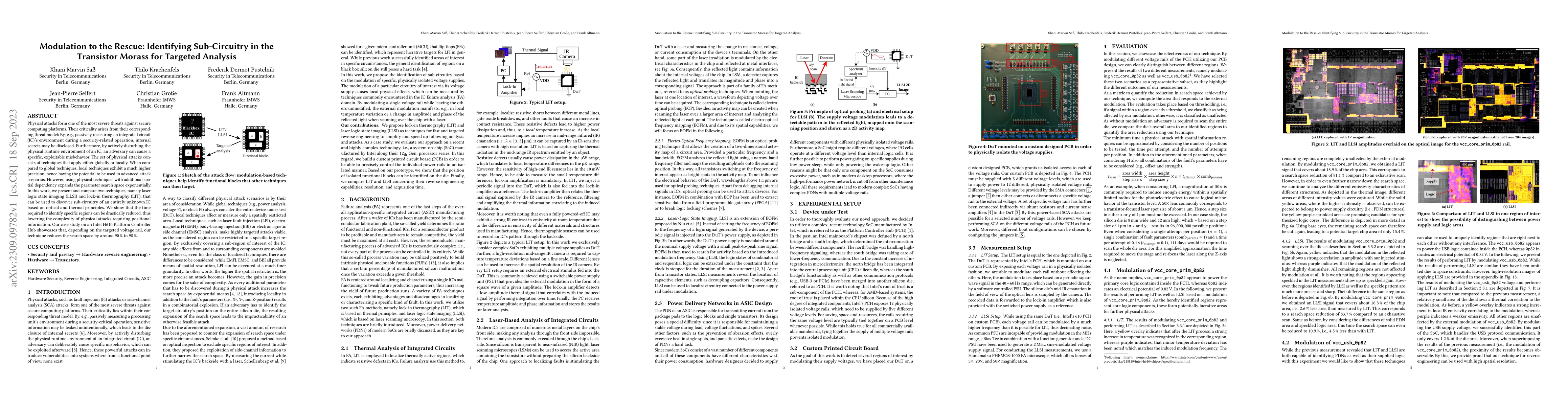 Thumbnail for Modulation to the Rescue: Identifying Sub-Circuitry in the Transistor
  Morass for Targeted Analysis