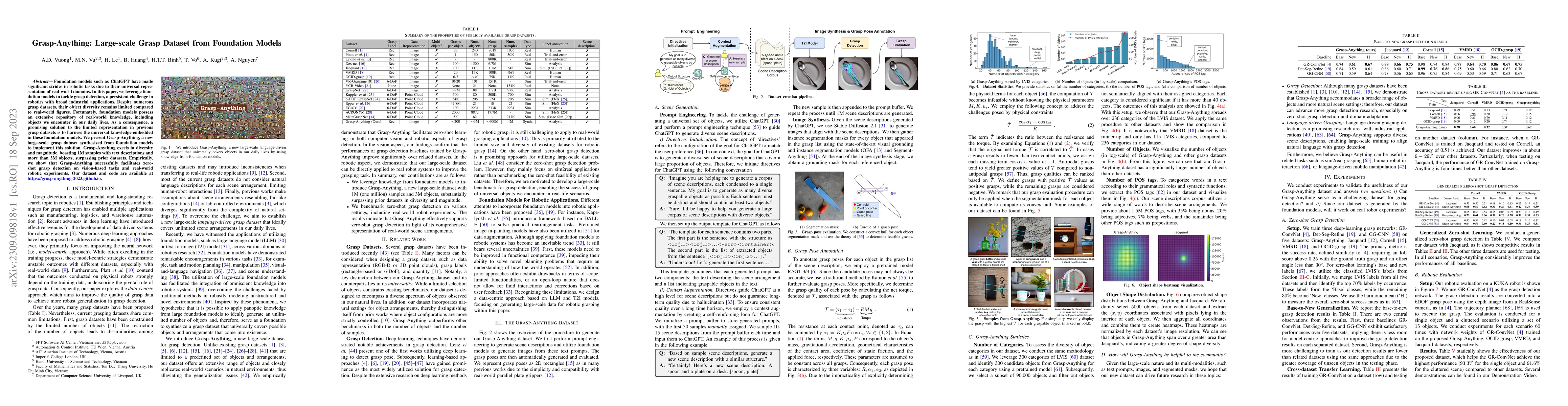 Thumbnail for Grasp-Anything: Large-scale Grasp Dataset from Foundation Models
