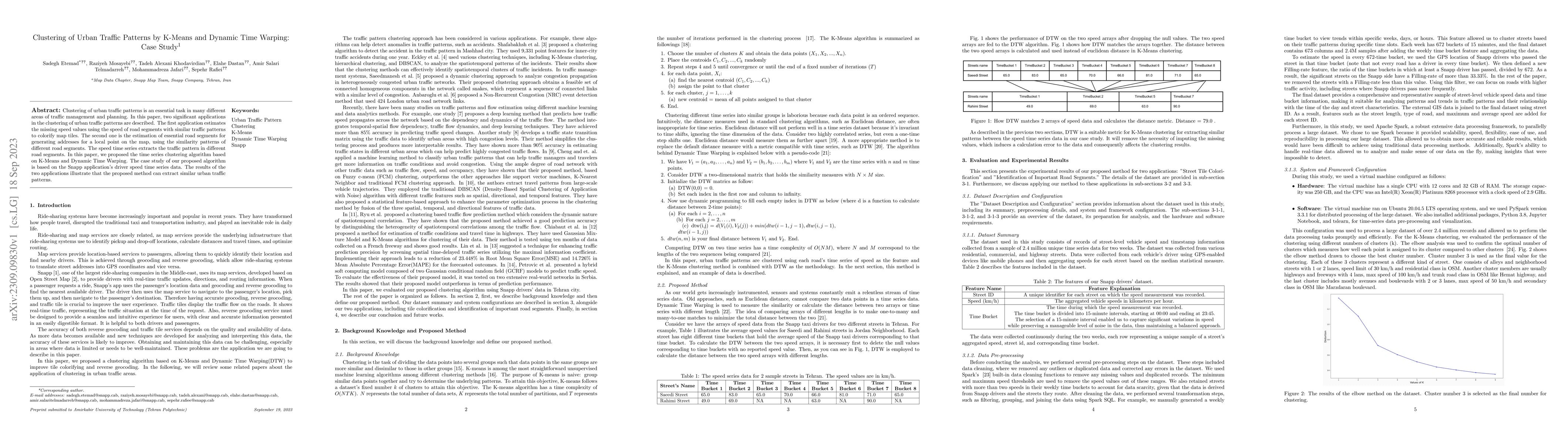 Thumbnail for Clustering of Urban Traffic Patterns by K-Means and Dynamic Time
  Warping: Case Study