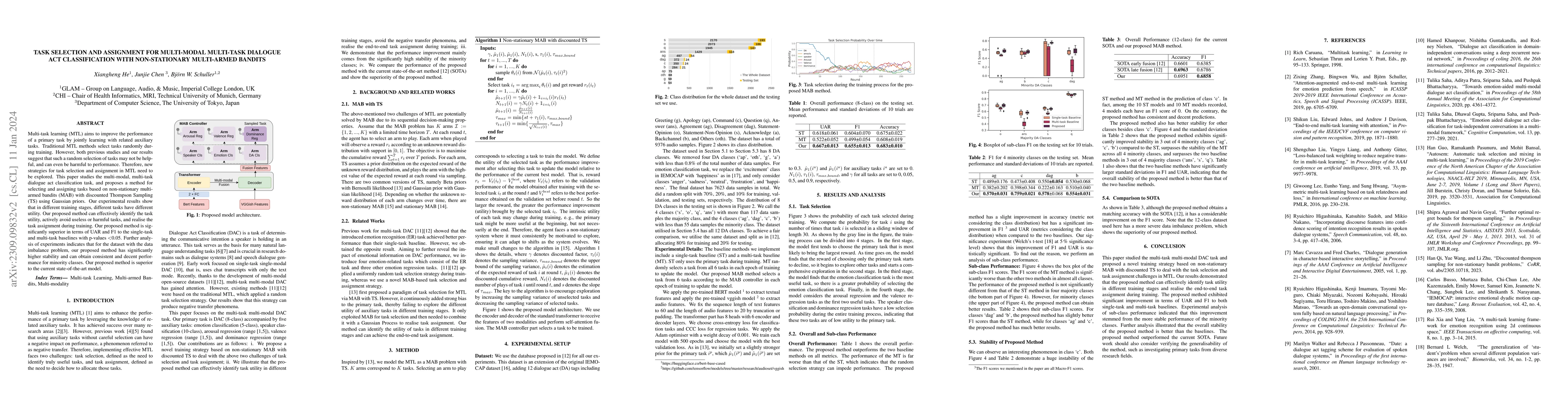 Thumbnail for Task Selection and Assignment for Multi-modal Multi-task Dialogue Act
  Classification with Non-stationary Multi-armed Bandits