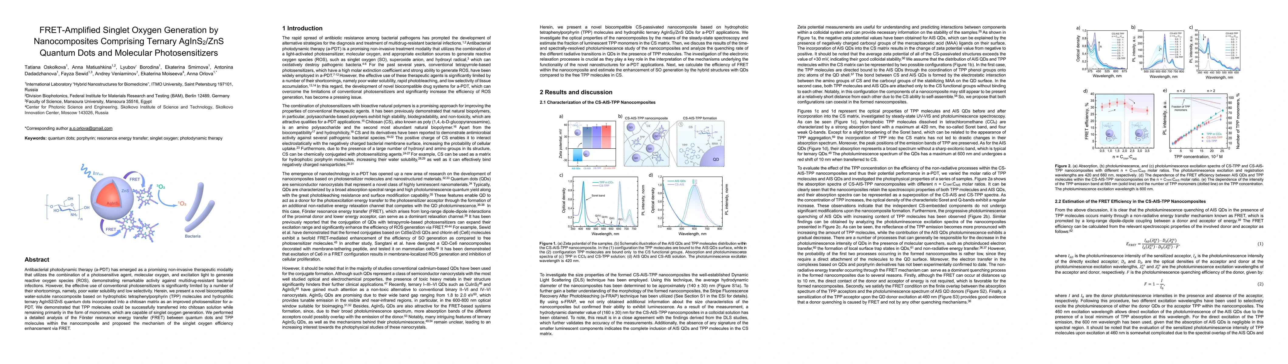 Thumbnail for FRET-Amplified Singlet Oxygen Generation by Nanocomposites Comprising
  Ternary AgInS$_2$/ZnS Quantum Dots and Molecular Photosensitizers