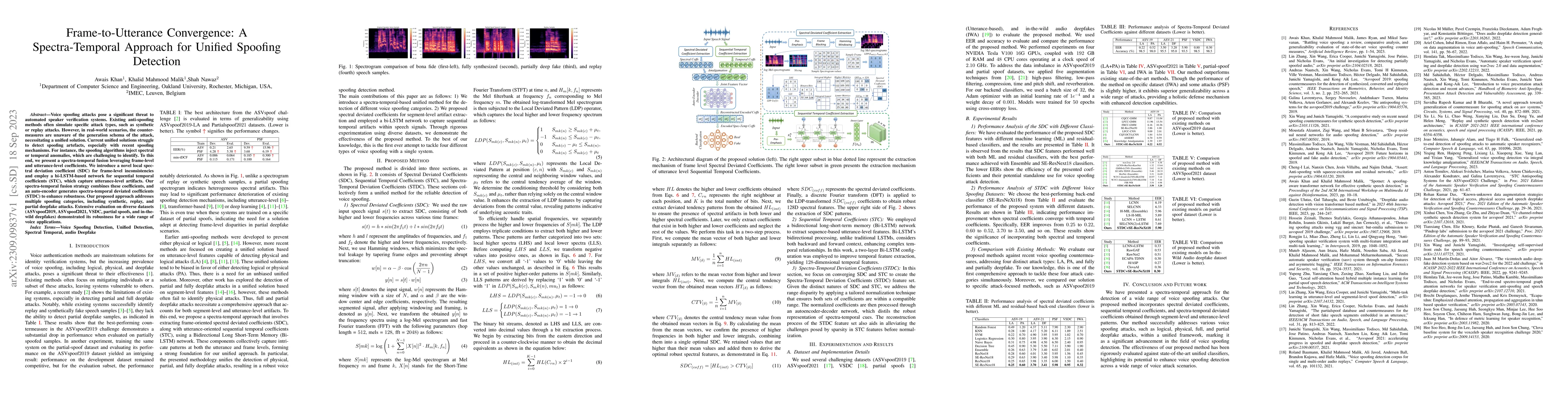 Thumbnail for Frame-to-Utterance Convergence: A Spectra-Temporal Approach for Unified
  Spoofing Detection