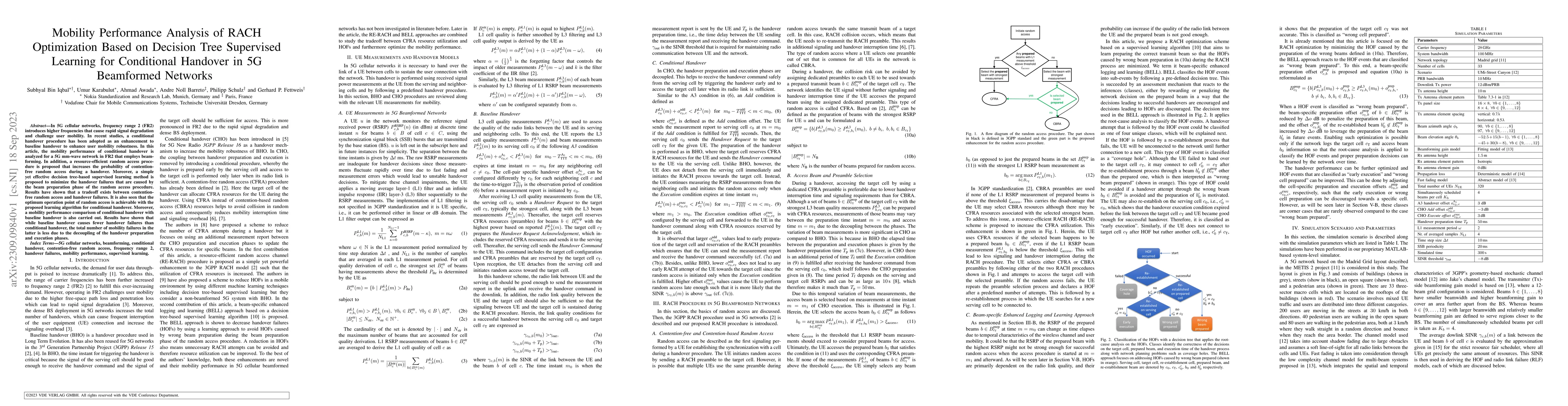Thumbnail for Mobility Performance Analysis of RACH Optimization Based on Decision
  Tree Supervised Learning for Conditional Handover in 5G Beamformed Networks