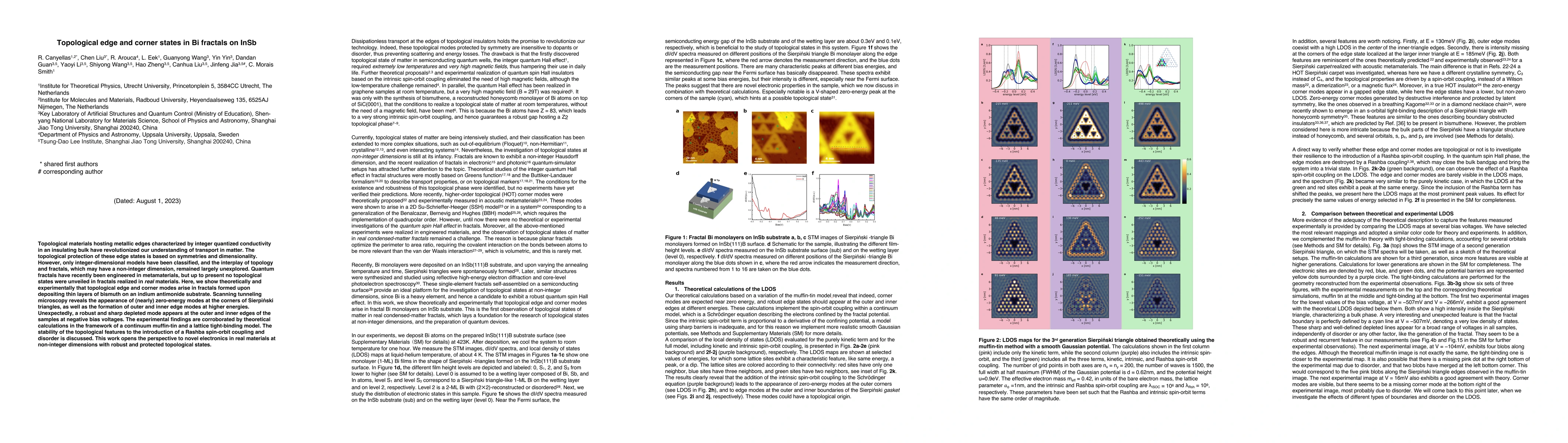 Thumbnail for Topological edge and corner states in Bi fractals on InSb