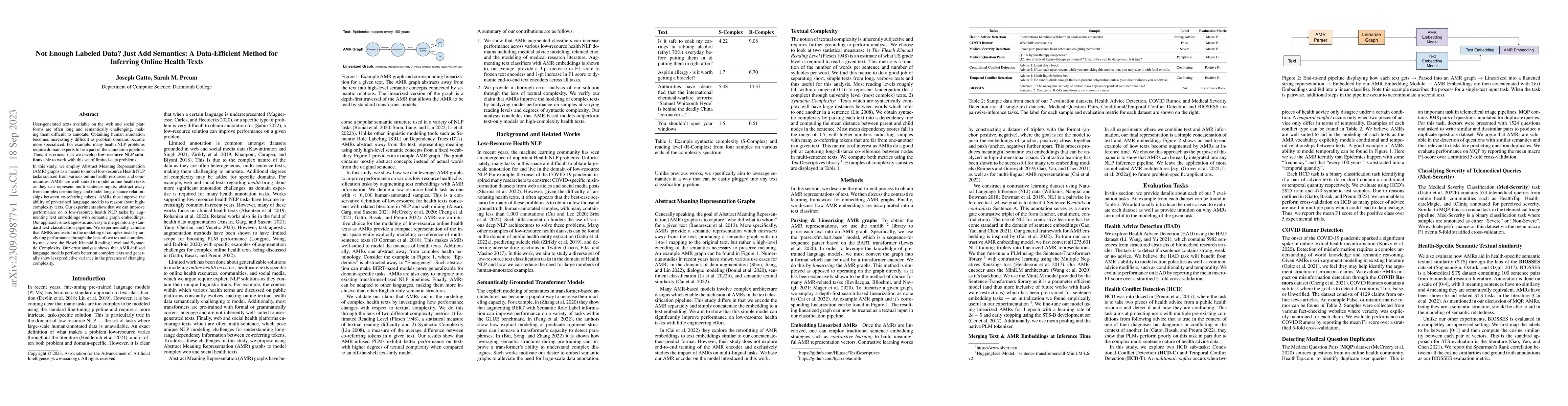 Thumbnail for Not Enough Labeled Data? Just Add Semantics: A Data-Efficient Method for
  Inferring Online Health Texts