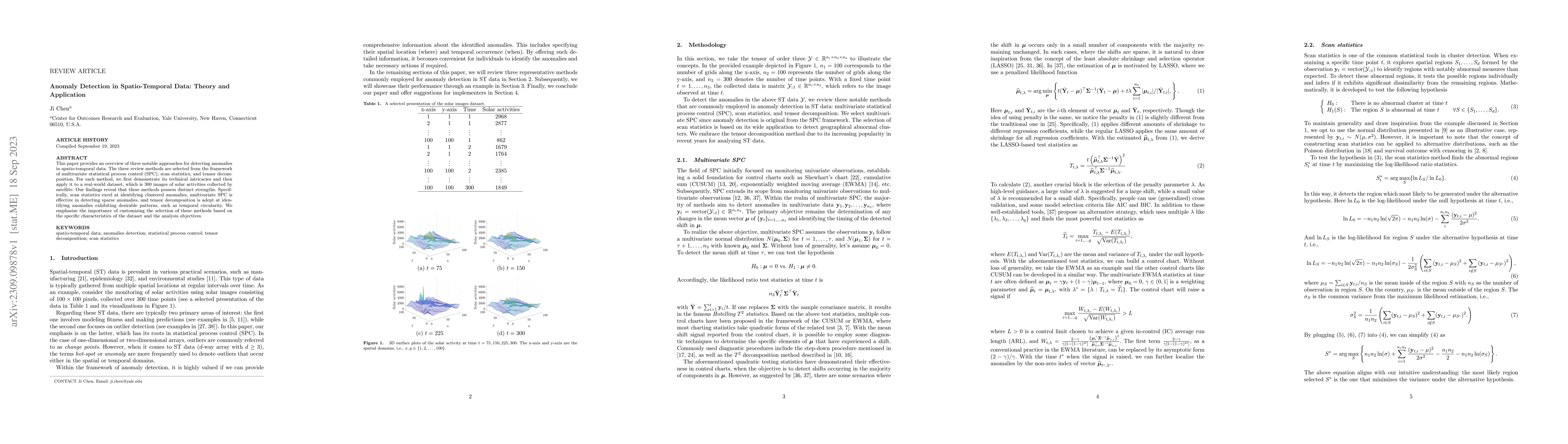 Thumbnail for Anomaly Detection in Spatio-Temporal Data: Theory and Application