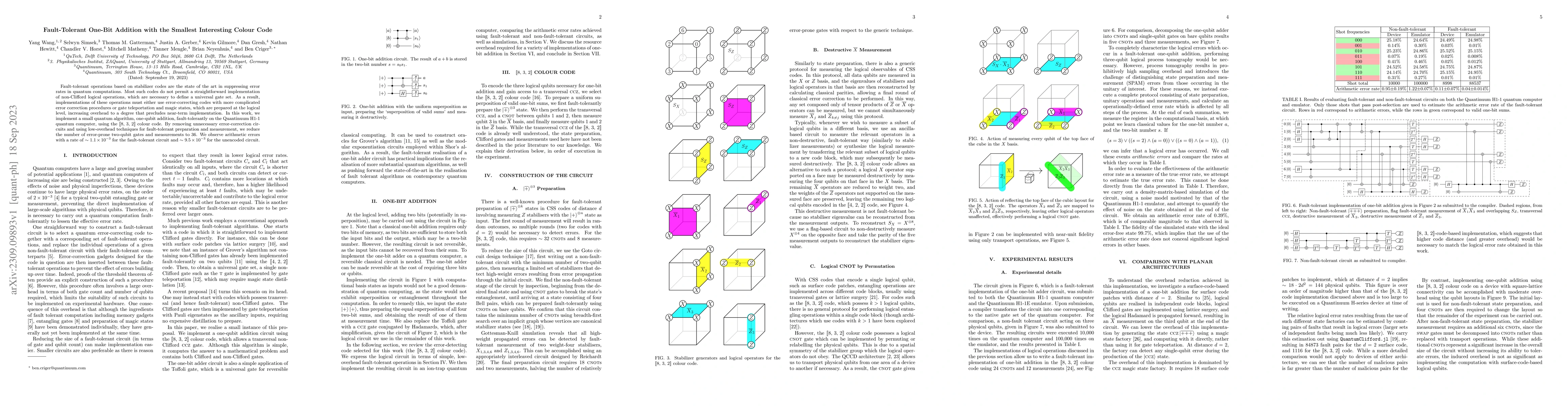 Thumbnail for Fault-Tolerant One-Bit Addition with the Smallest Interesting Colour
  Code