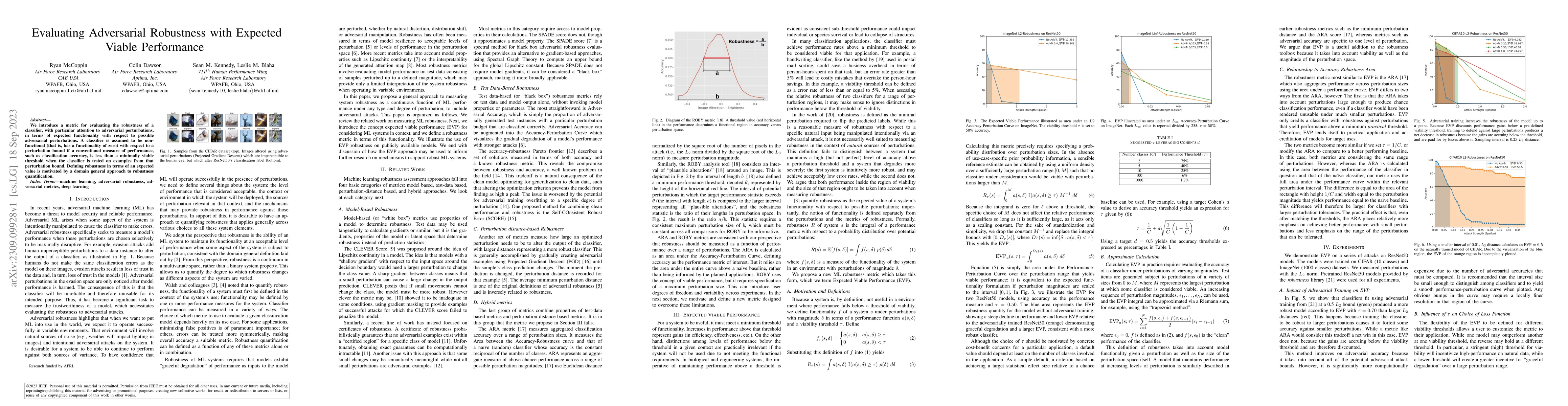 Thumbnail for Evaluating Adversarial Robustness with Expected Viable Performance