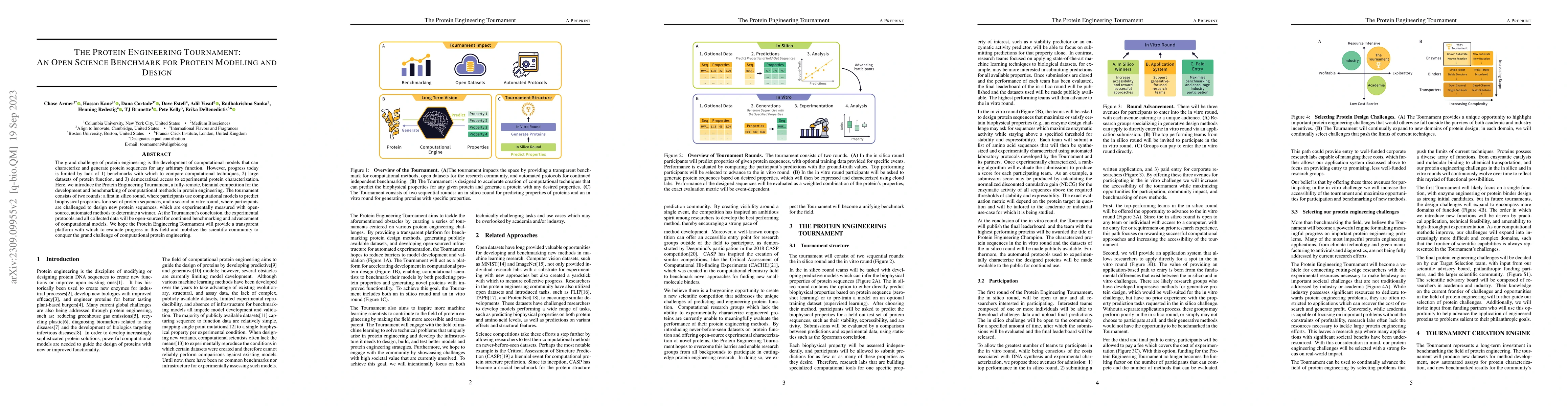 Thumbnail for The Protein Engineering Tournament: An Open Science Benchmark for
  Protein Modeling and Design