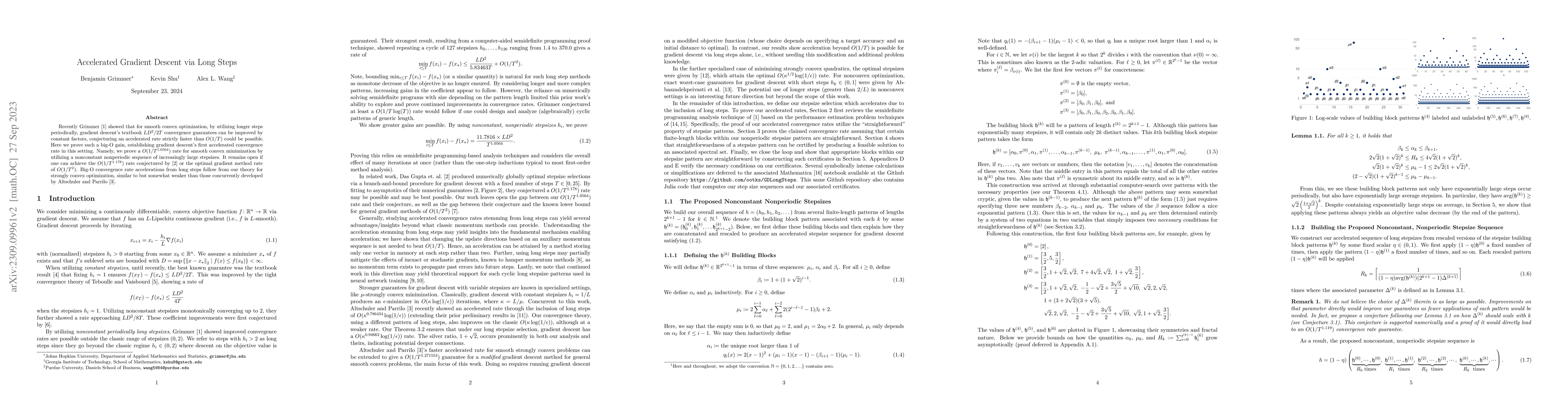 Thumbnail for Accelerated Gradient Descent via Long Steps