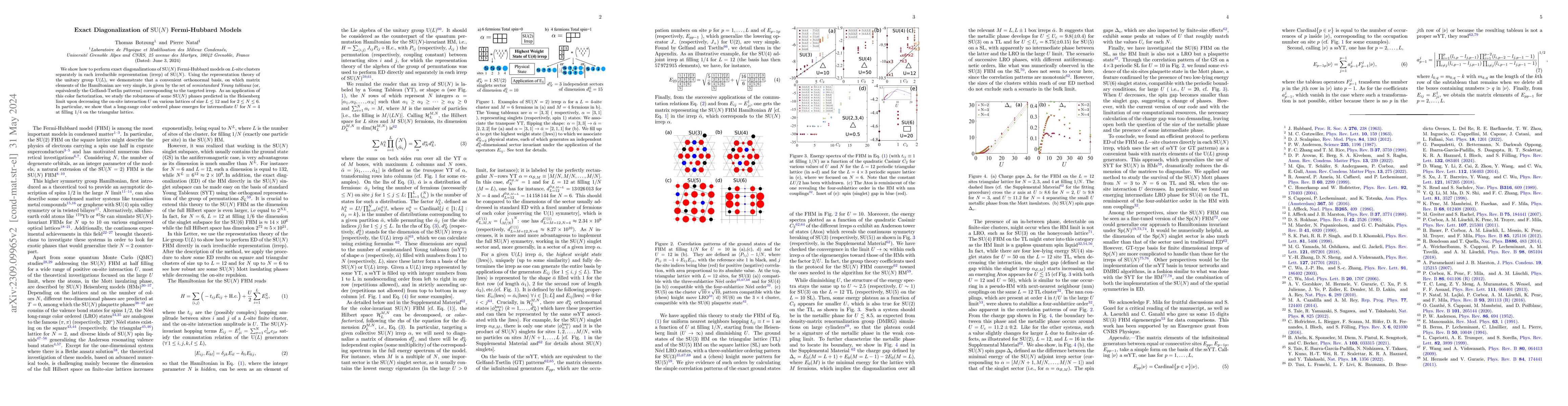 Thumbnail for Exact Diagonalization of $\mathrm{SU}(N)$ Fermi-Hubbard Models