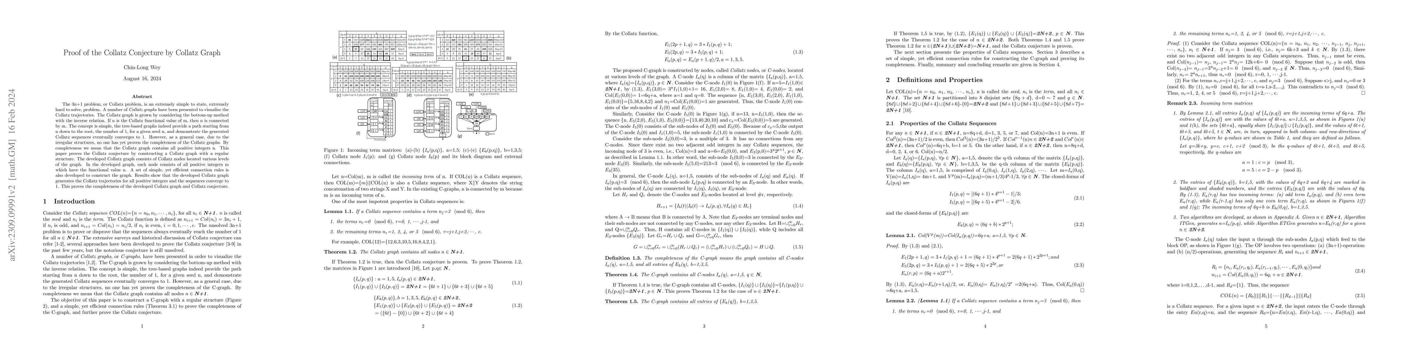 Thumbnail for Proof of the Collatz Conjecture by Collatz Graph