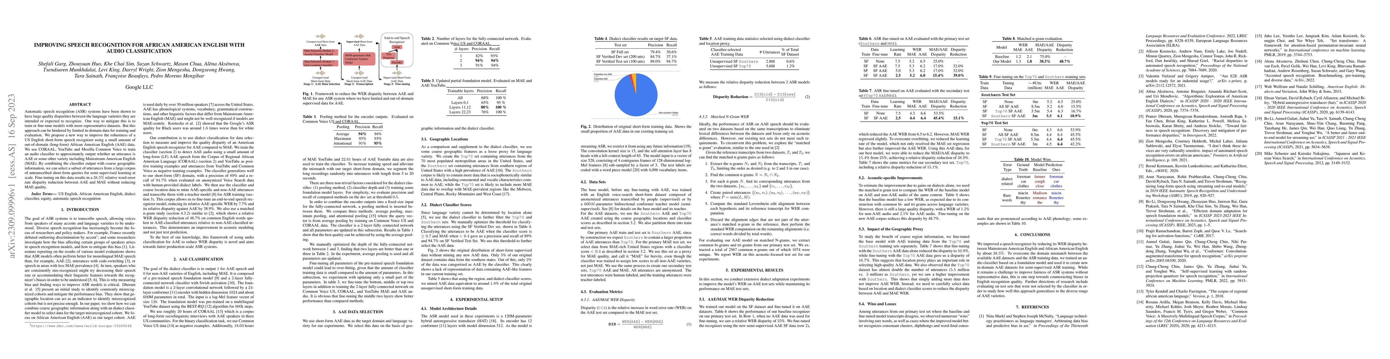 Thumbnail for Improving Speech Recognition for African American English With Audio
  Classification