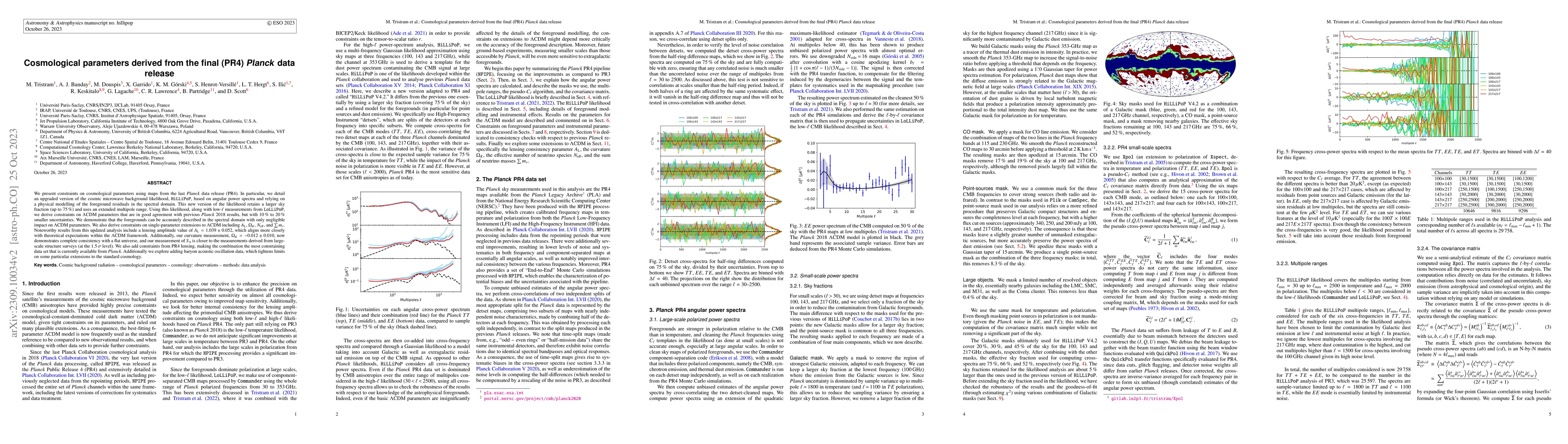 Thumbnail for Cosmological parameters derived from the final (PR4) Planck data release