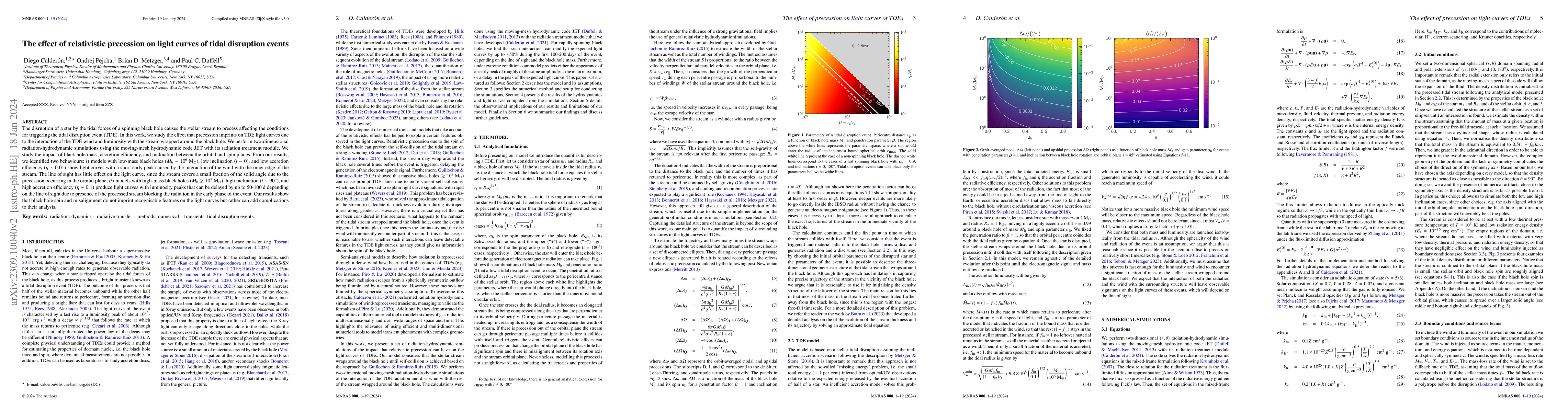 Thumbnail for The effect of relativistic precession on light curves of tidal
  disruption events