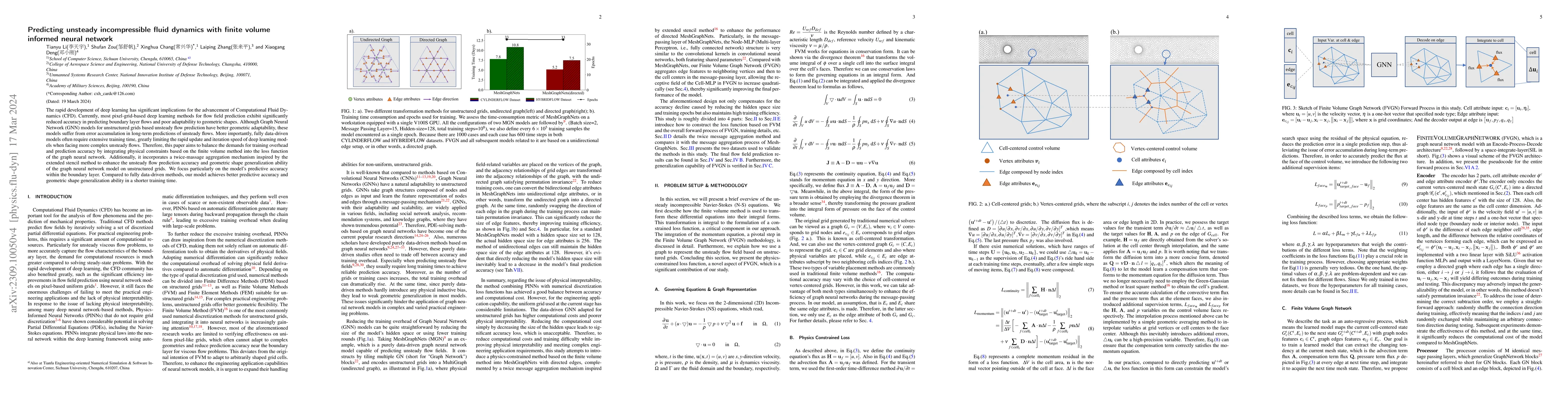 Thumbnail for Finite Volume Graph Network(FVGN): Predicting unsteady incompressible
  fluid dynamics with finite volume informed neural network