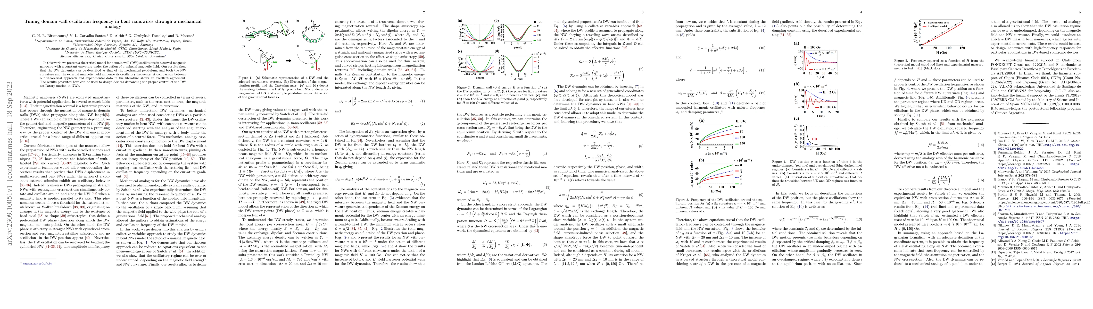 Thumbnail for Tuning domain wall oscillation frequency in bent nanowires through a
  mechanical analogy