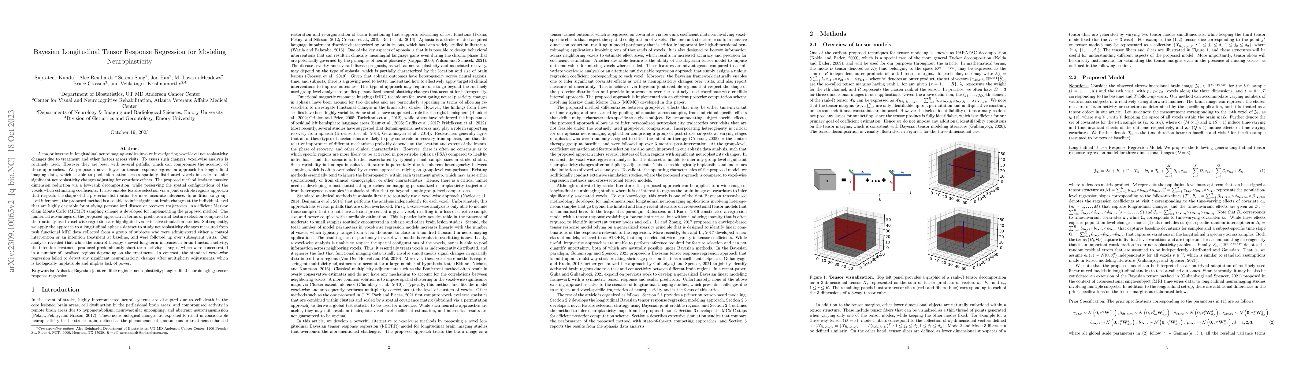 Thumbnail for Bayesian longitudinal tensor response regression for modeling
  neuroplasticity
