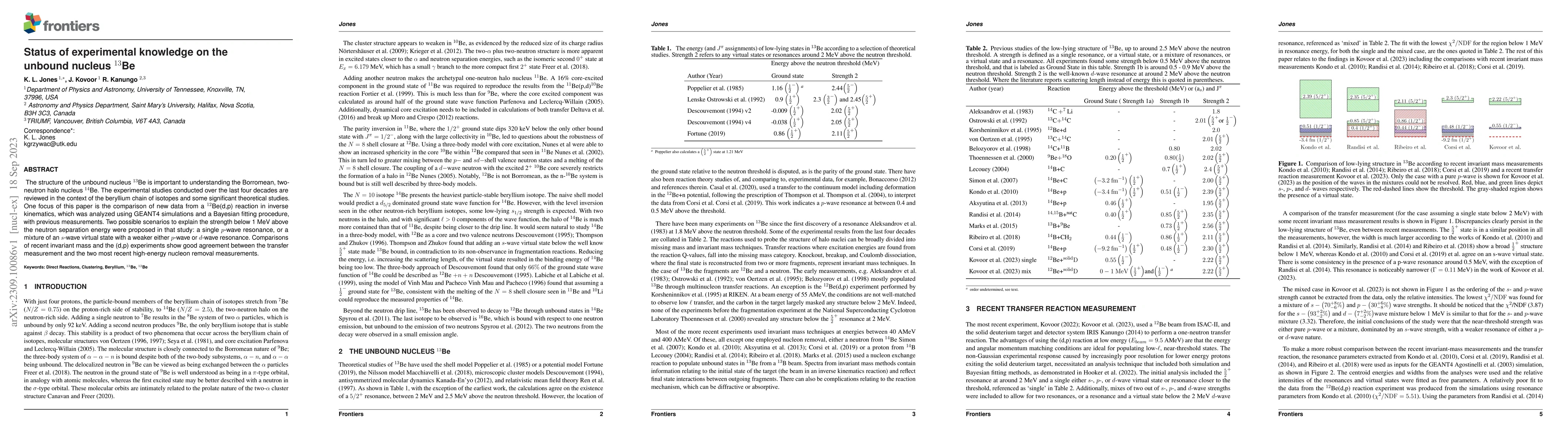 Thumbnail for Status of experimental knowledge on the unbound nucleus $^{13}$Be
