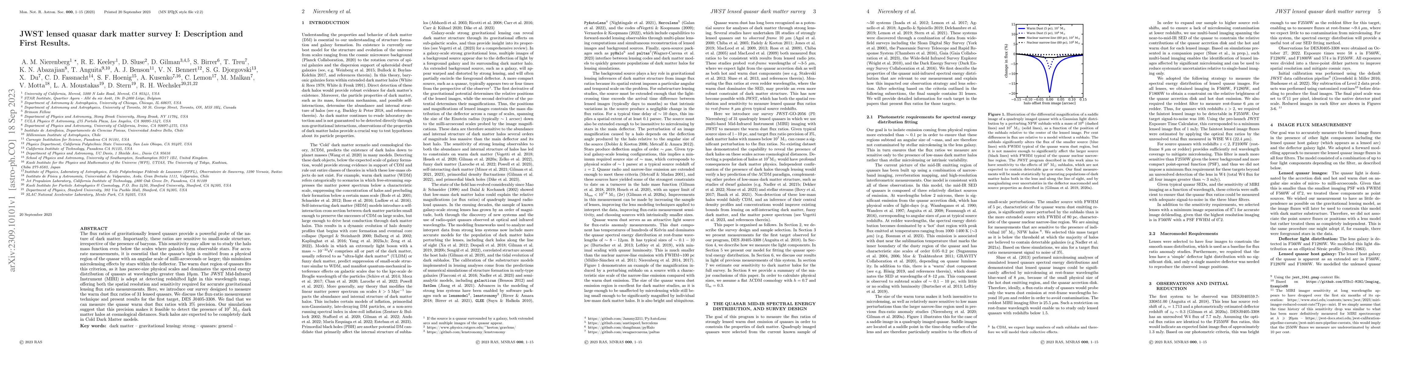 Thumbnail for JWST lensed quasar dark matter survey I: Description and First Results