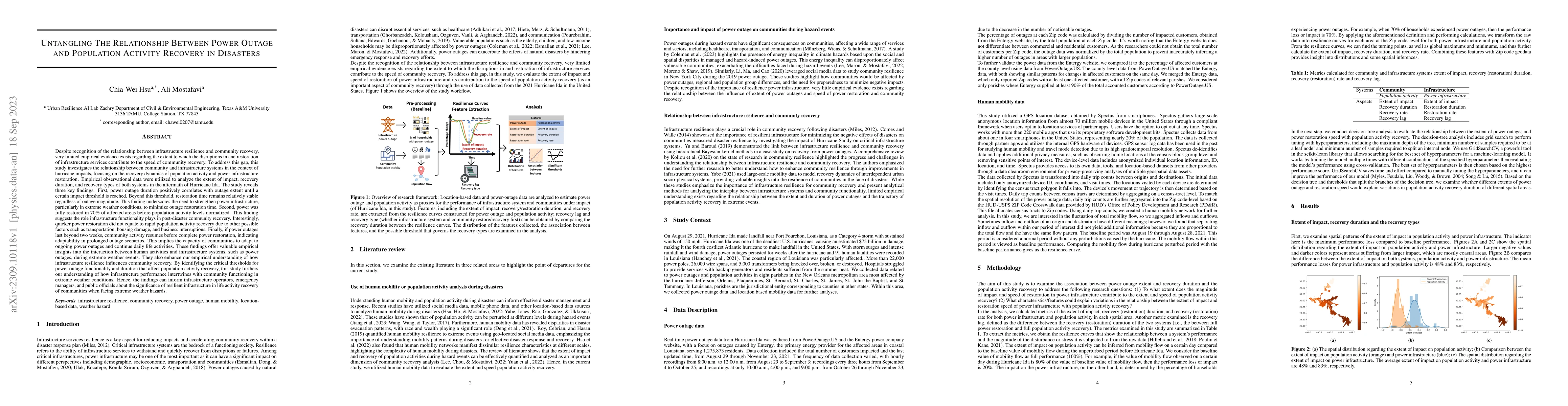 Thumbnail for Untangling The Relationship Between Power Outage and Population Activity
  Recovery in Disasters