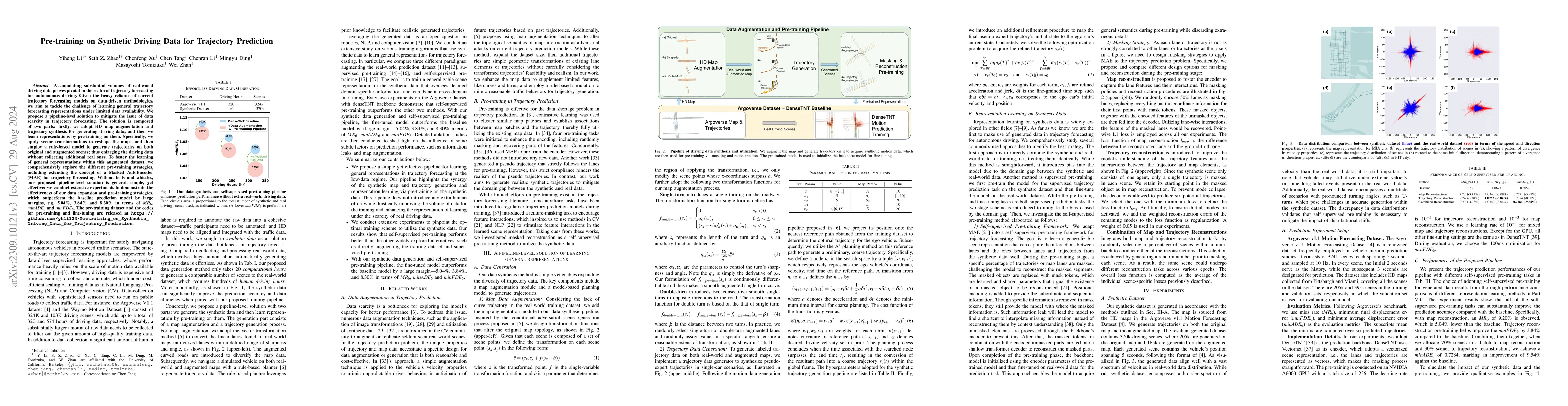 Thumbnail for Pre-training on Synthetic Driving Data for Trajectory Prediction