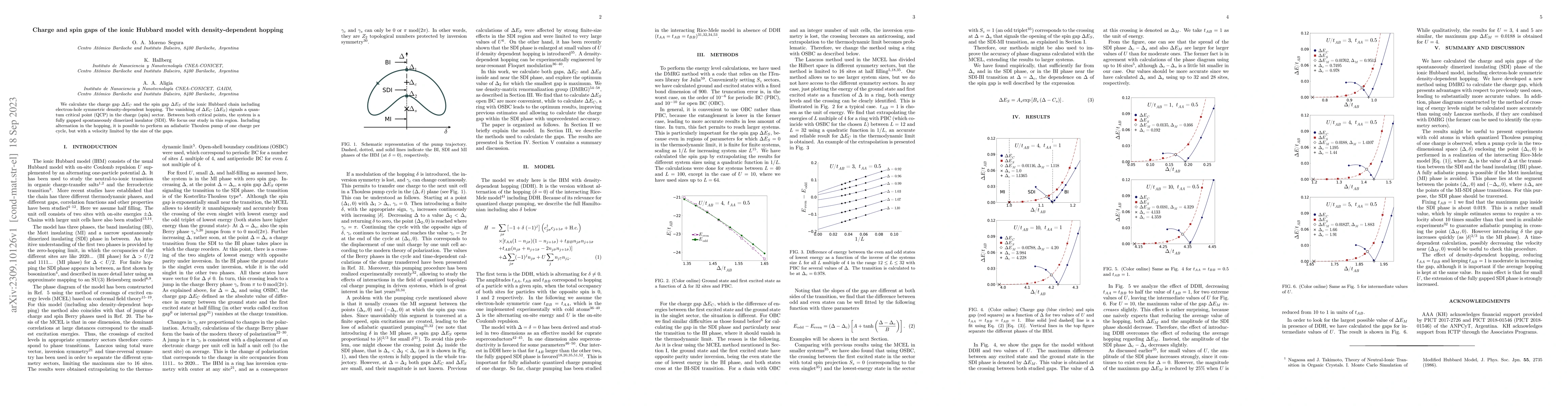 Thumbnail for Charge and spin gaps of the ionic Hubbard model with density-dependent
  hopping