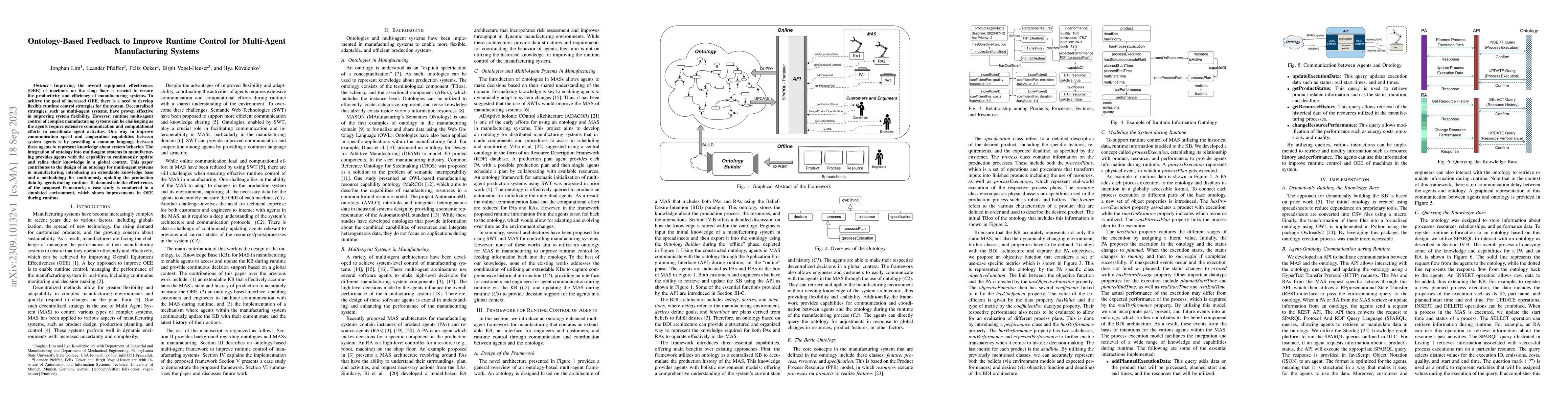 Thumbnail for Ontology-Based Feedback to Improve Runtime Control for Multi-Agent
  Manufacturing Systems