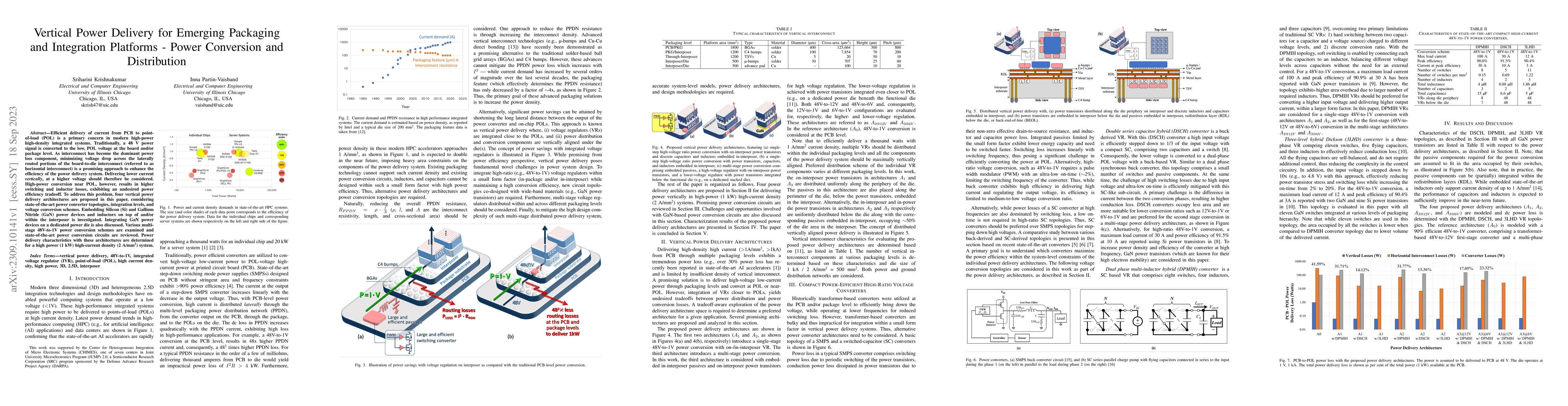 Thumbnail for Vertical Power Delivery for Emerging Packaging and Integration Platforms
  -- Power Conversion and Distribution